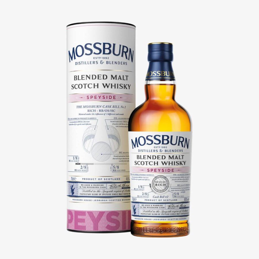 Mossburn No2 Speyside